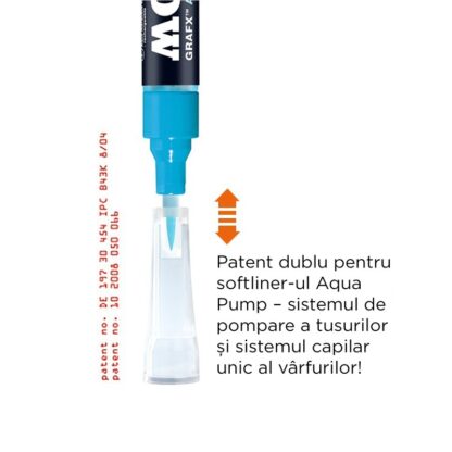 Aqua Ink Pump Softliner Basic-Set 2 example 1