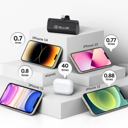 Baterie externă Tellur PD203 5000mAh, QC3.0 18W + PD20W, Lightning, negru 10