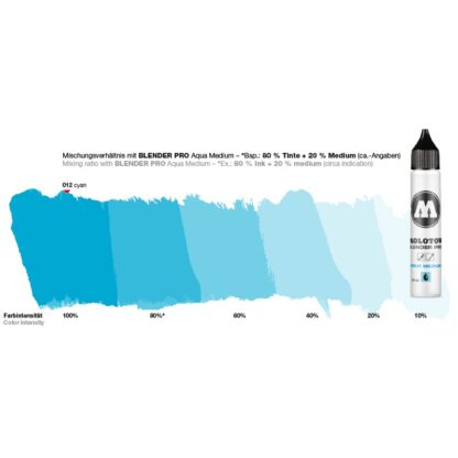 Blender Pro Refill 30 ml example 1