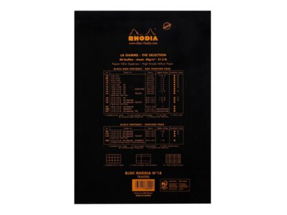 Blocnotes A4, capsat, 80 file, N°18, Rhodia black dictando 3