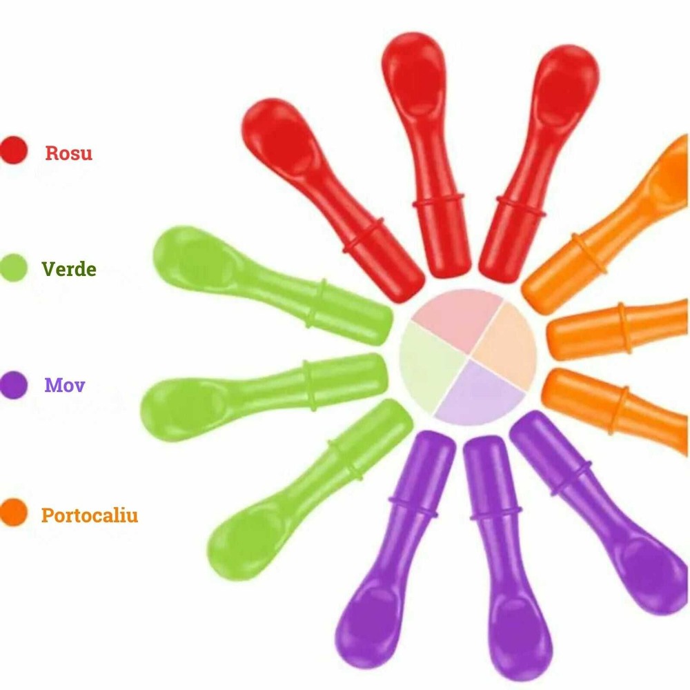 Culorile Ariciului, Jucărie motricitate și sortare culori, Arici cu Țepi, Ariciul Spike 18 luni+ 7