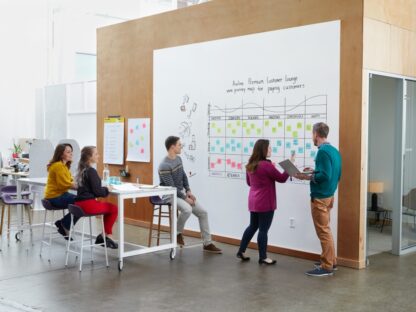 Folie whiteboard Flex Write 60,9 x 91,4 cm, Post-it la birou