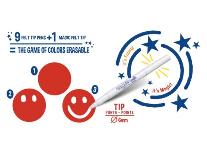 Magink Erase