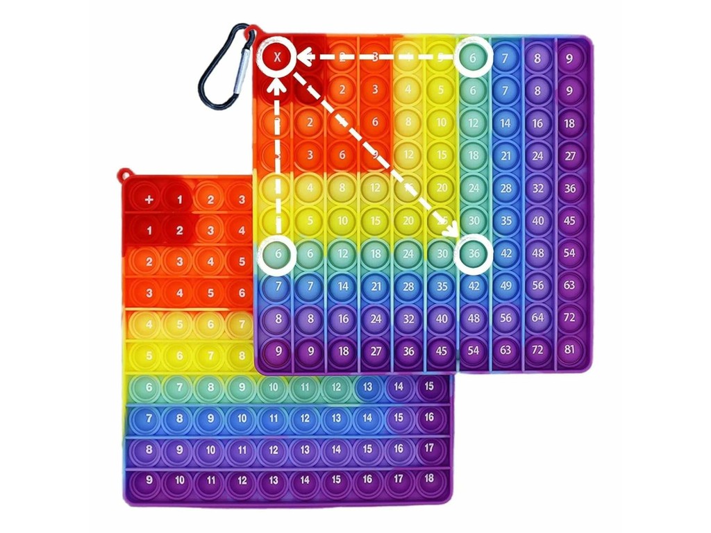 Pop It 10 10 matematică pentru a învăța înmulțirea cu numere de la 1 la 9 și pentru a învăța adunarea, Jucărie educativă, 20 x 20 cm, multicolor