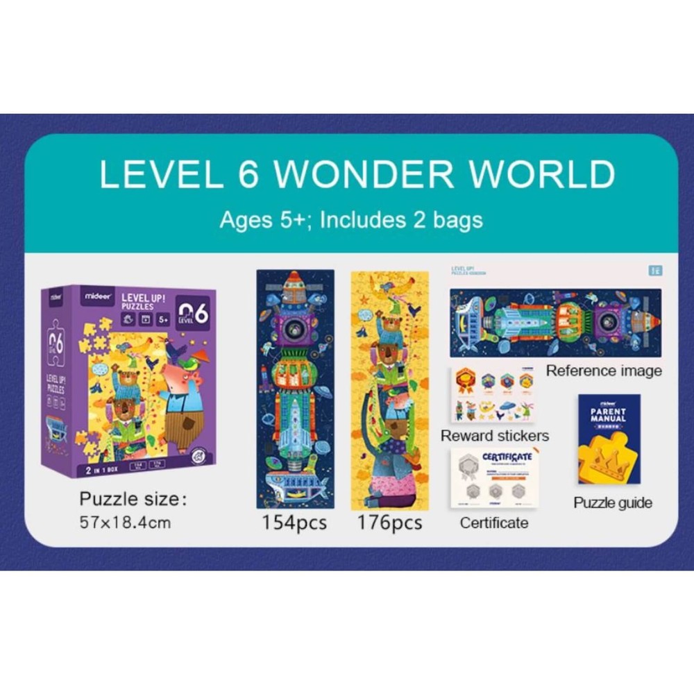 Puzzle nivel 6, Imaginația lumii, 2 cutii incluse 3