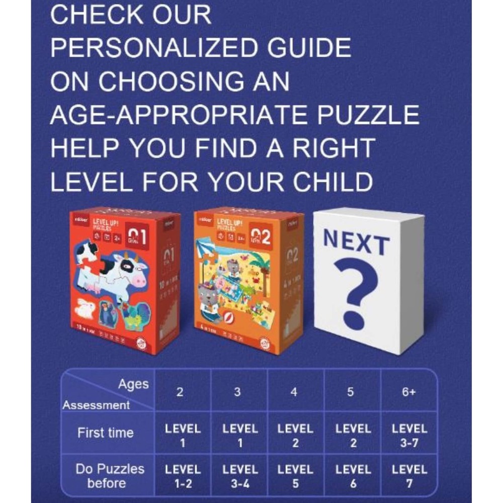 Puzzle nivel 6, Imaginația lumii, 2 cutii incluse 4