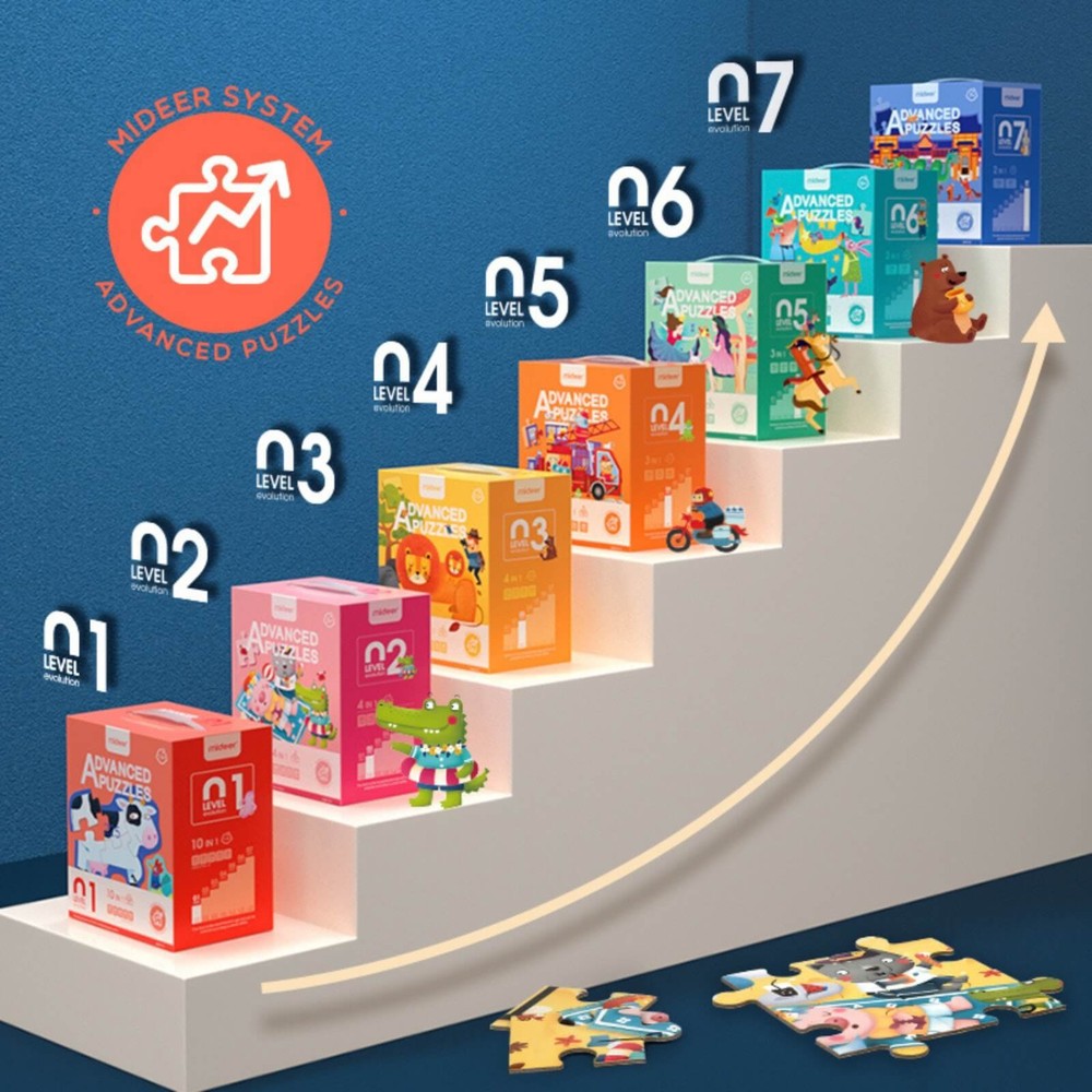 Puzzle nivel 6, Imaginația lumii, 2 cutii incluse 8