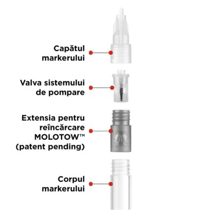 Refill Extension 211EM Starter Kit example 1