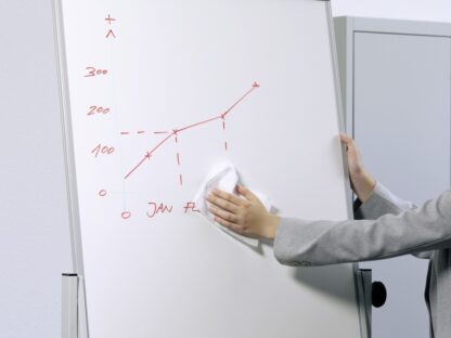 Șervețele umede cu dispenser curățare whiteboard 100/set, Durable exemplu