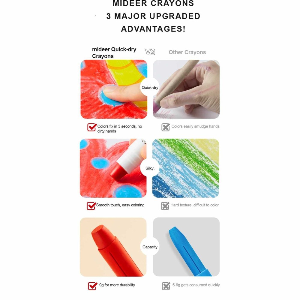 Set 8 Creioane colorate groase, moi, lavabile și rotative, Silky Crayon 8