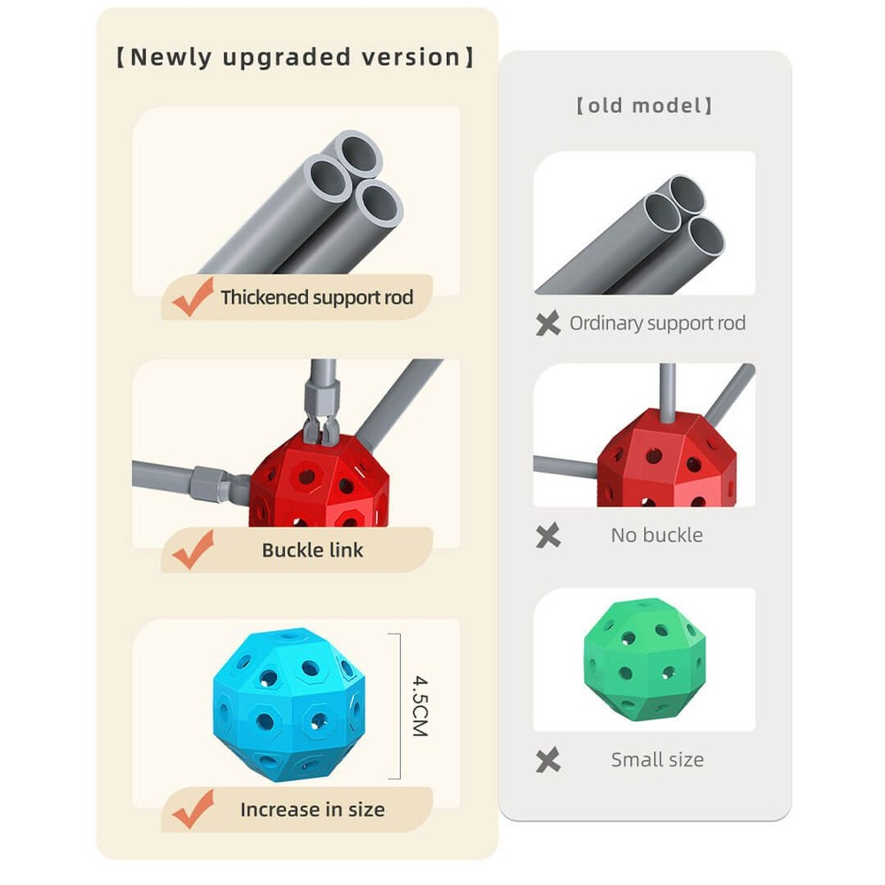 Set construcție iglu, cort sau fort copii, 70 piese, bețe lungi și conectori stabili 8