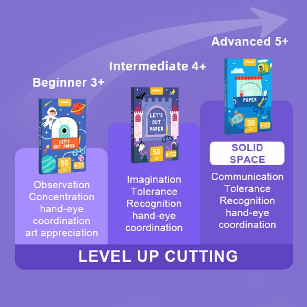 Set de activități cu exerciții de tăiere și decupare a hârtiei, Let’s Cut Paper, Nivel 03 Avansat 5