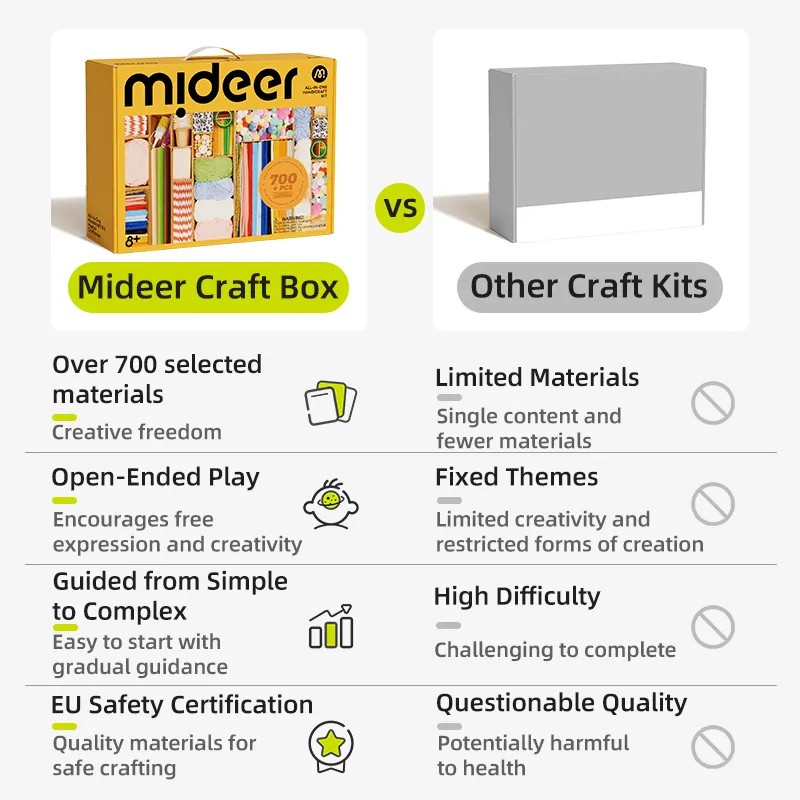 Set de creație cu 700 de piese art craft, pentru copii 6