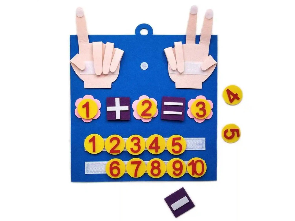 Tabliță din pâslă cu jetoane numerotate și prindere cu velcro, Jucărie matematică Numără pe degete, 20 de piese, Multicolor