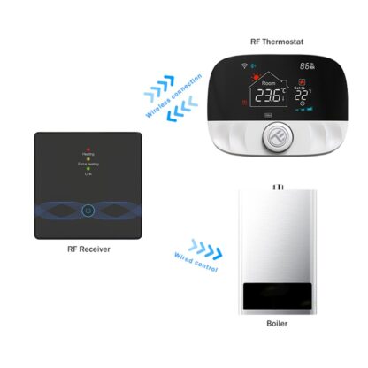 Termostat de ambient WiFi Tellur Smart, TSH02, Negru 3